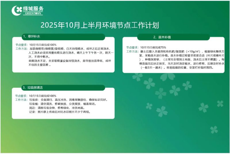 幻灯片-卓越智慧城