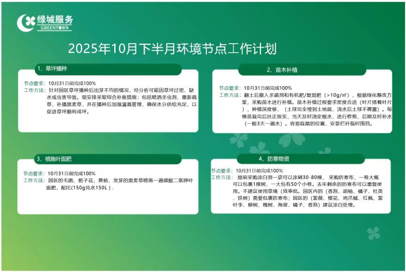 幻灯片-卓越智慧城