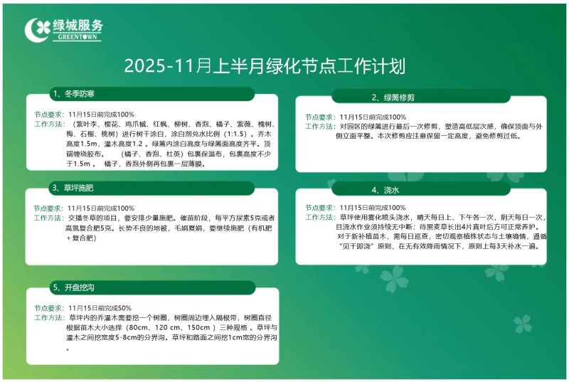 幻灯片-卓越智慧城