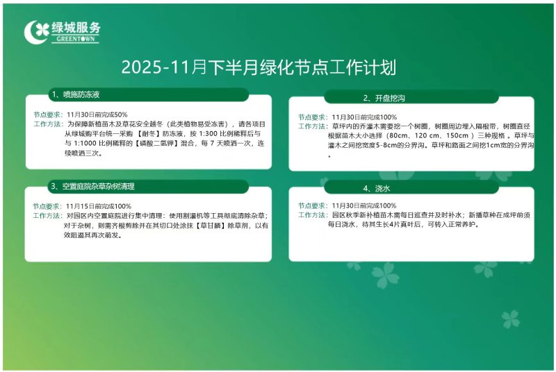 幻灯片-卓越智慧城