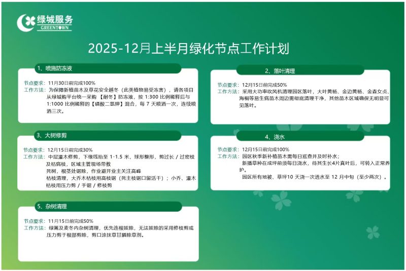 幻灯片-卓越智慧城