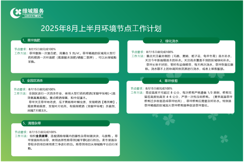 幻灯片-卓越智慧城