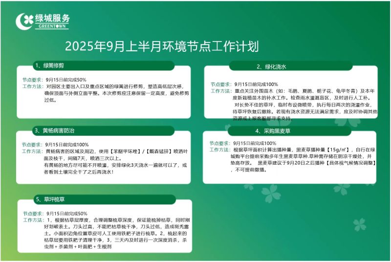 幻灯片-卓越智慧城